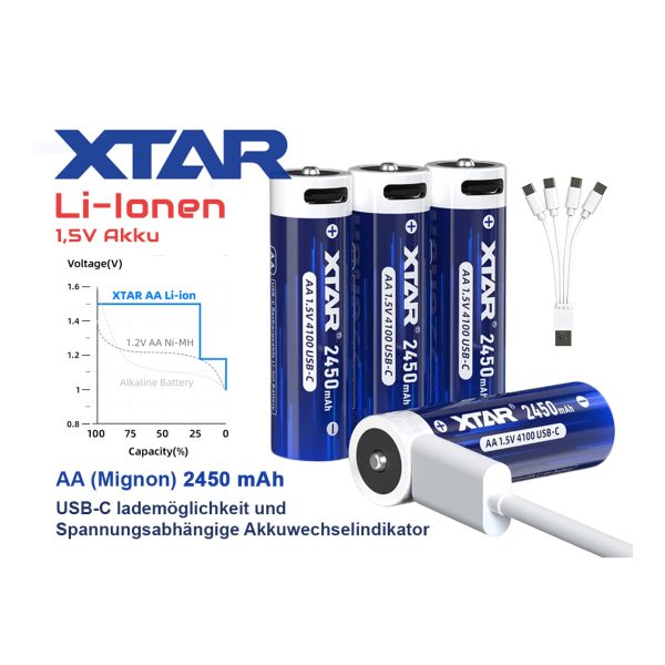 XTAR-1-5V-2450-mAh-1.jpg