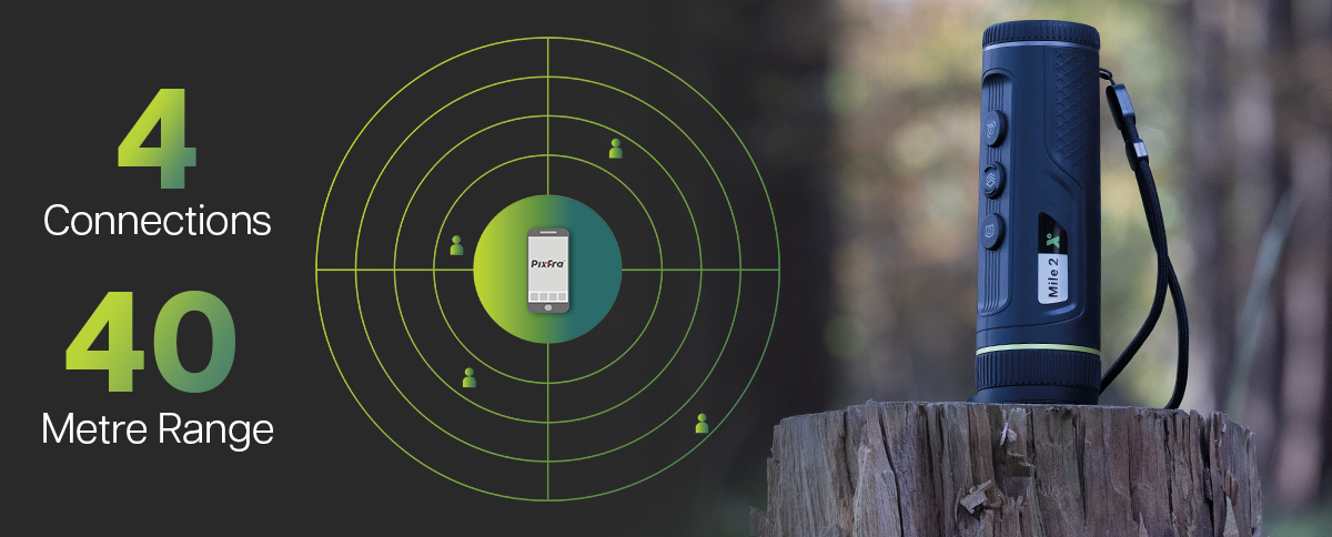 Pixfra MILE-2 Wi-Fi sharing – up to 4 devices, up to 40 m