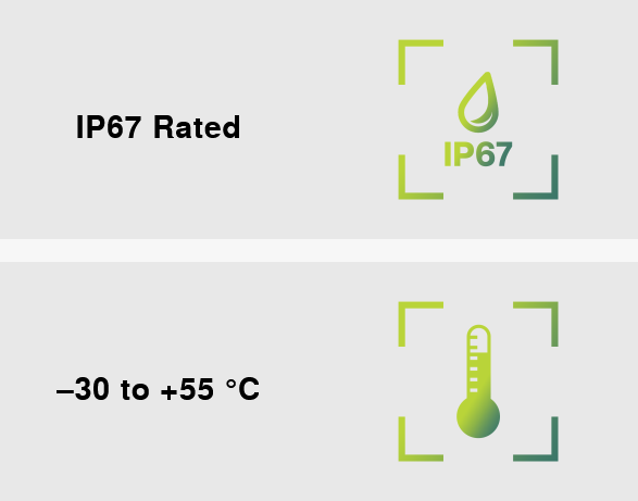 Pixfra MILE-2 – IP67 rated, operating range −30 to +55 °C